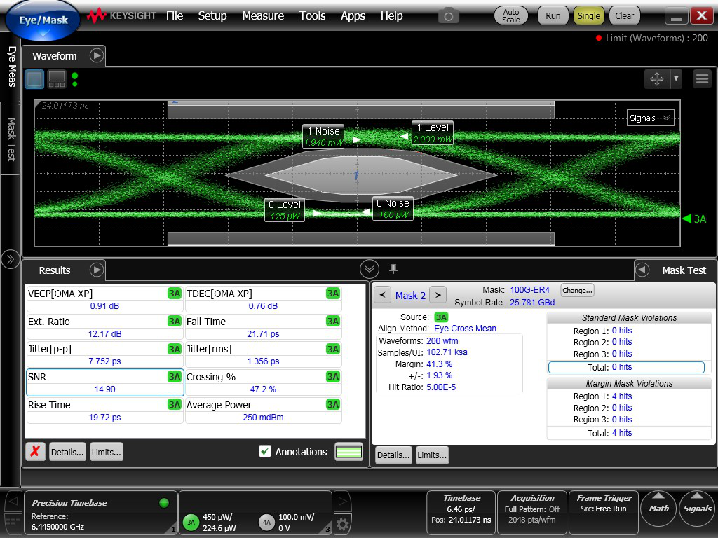 100G QSFP28 ER4&eER4&ZR4